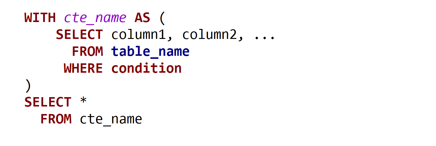 公共表表达式(CTE)-WITH子句